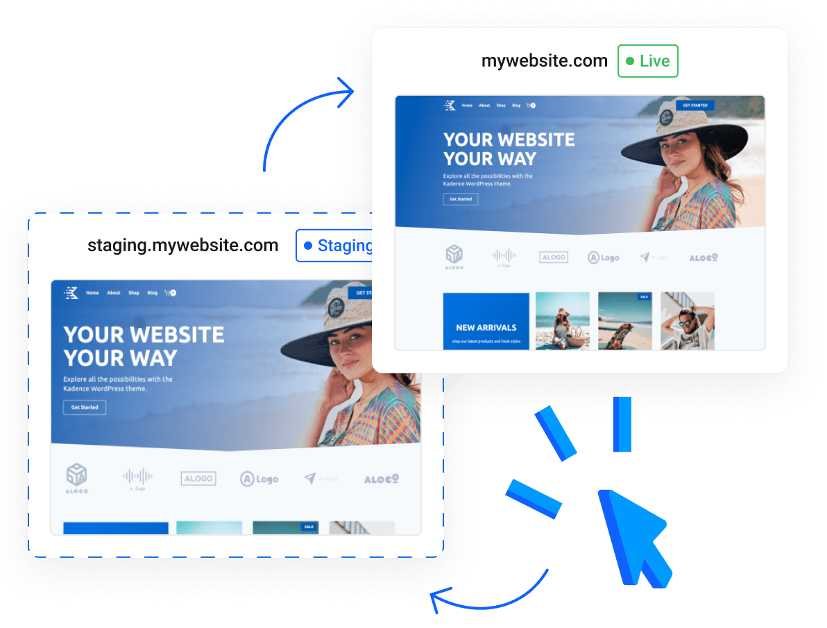 ENGIVA  IT - نقدم لك حلاً شاملاً